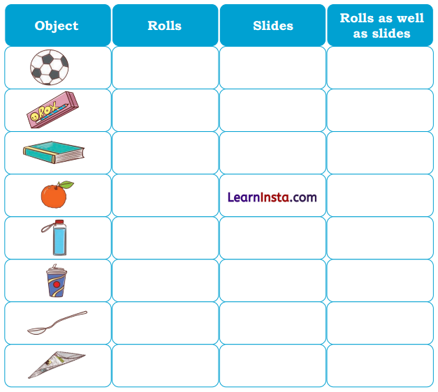 What is Long What is Round Class 1 Question Answer Solutions Maths Chapter 2 22
